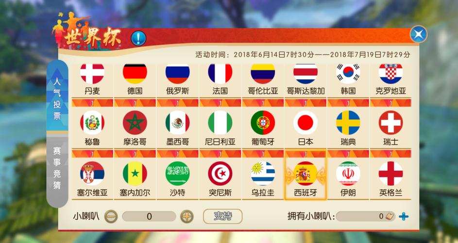 世界杯下注平台哪家好? 世界杯下注平台哪家好?